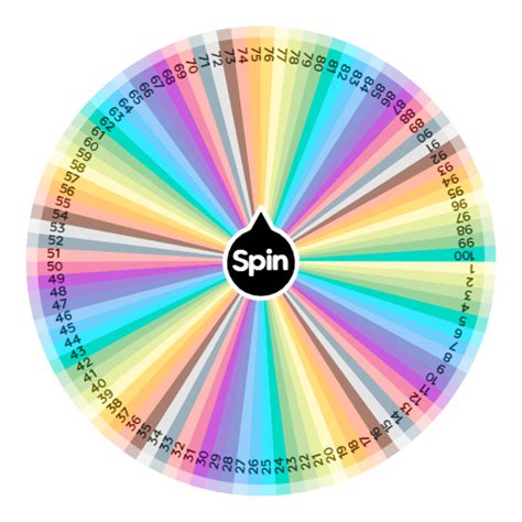 number kamasutra lucky draw|Number Picker Wheel .